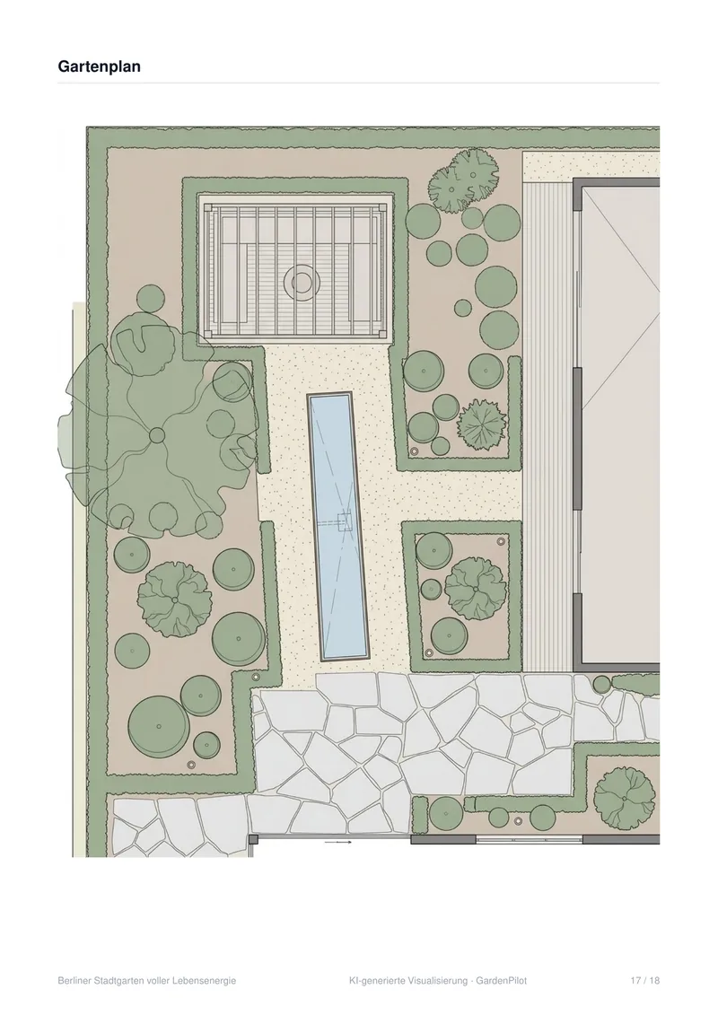 Folder page “Garden plan” as a coloured top view of a concept